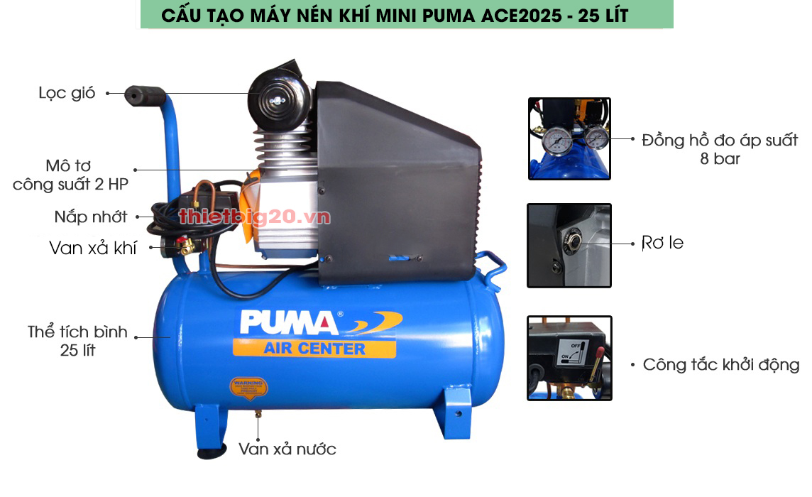 Cấu tạo máy nén khí mini Puma ACE2025