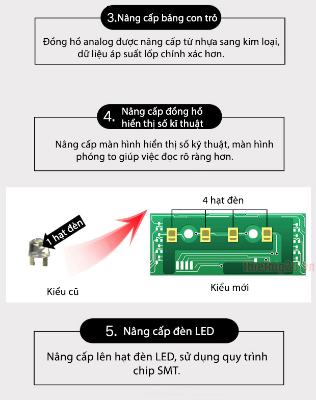 Máy bơm lốp xe Akesi đồng hồ điện tử