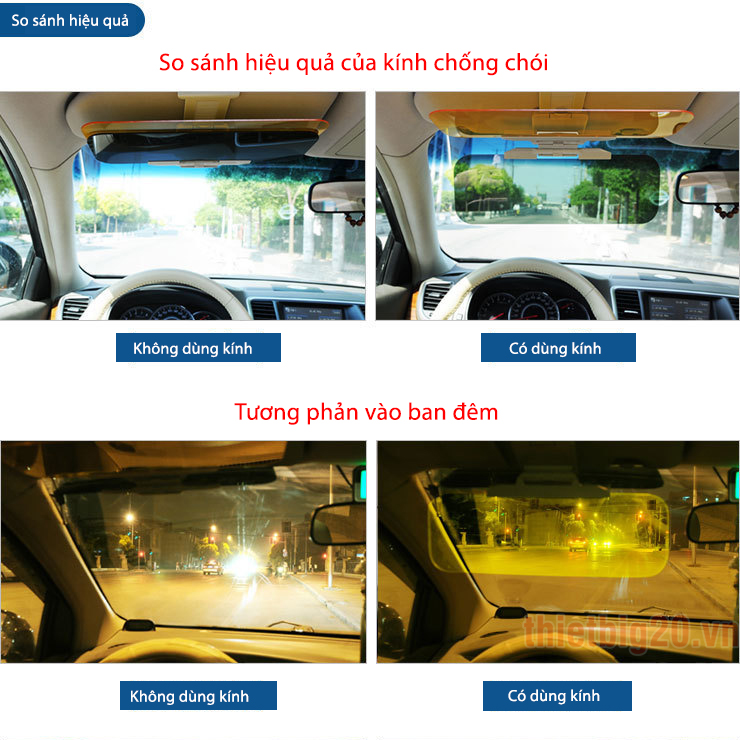 So sánh khi không dùng gương và dùng gương