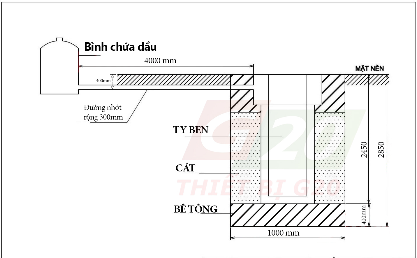 sơ đồ lắp đặt cầu nâng 1 trụ