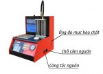 Vì sao nên sử dụng máy súc rửa kim phun xăng điện tử ?